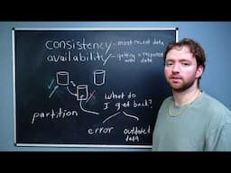 CAP Theorem - Consistency, Availability and Partition Tolerance - System Design