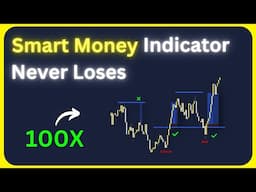 BEST Smart Money Concepts Premium Indicator (Full Guide)