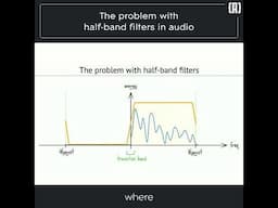 The problem with half-band filters in audio