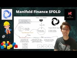 Manifold Finance | $FOLD Future Potential as a Block Builder