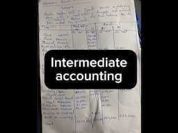 ASK ABOUT INTERMEDIATE ACCOUNTING/ACCOUNT 2