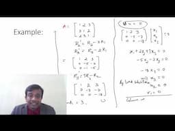 Basic Signal Processing  21EC33 Linear Independence