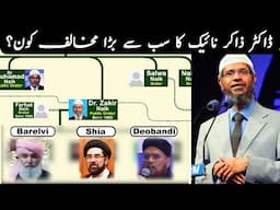 Zakir Naik Family Tree | Which sect oppose him the most?