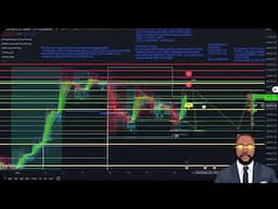 #BITCOIN PRICE TECHNICAL ANALYSIS: Revealed 🔥 Dec 19