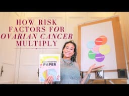 433 - The Vicious Cycle of Risk Factors for Epithelial Ovarian Cancer | Menopause Taylor