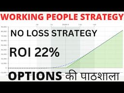 No Loss Strategy | Nifty Working People Strategy  | Risk Free Strategy | Swing Trading