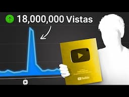 Experto de YouTube Revela Su Fórmula Para Videos VIRALES