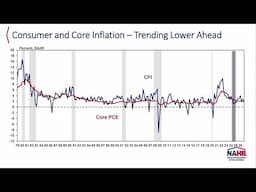 NAHB Macroeconomic Update - October 2024