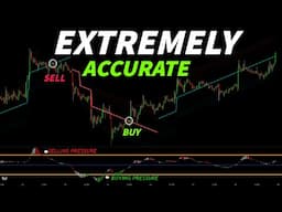 The Tradingview Indicator That Is 5x Better Than The RSI