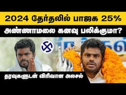 2024 தேர்தலில் BJPக்கு 25% வாக்கு! அண்ணாமலை கனவு பலிக்குமா? #annamalaibjp #2024elections #coimbatore