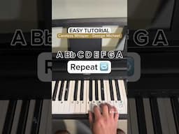 Careless Whisper EASY Tutorial #piano #viral #easytutorial #pianotutorial #tutorial #easypiano