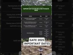 GATE 2025 important dates #aniruddhasir #gate2025 #ytshort #shorts #exam #trending #gateexam #iit