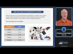 Portfolio Construction - Constructed Response Set - Case: Oaktree - CFA® Level III