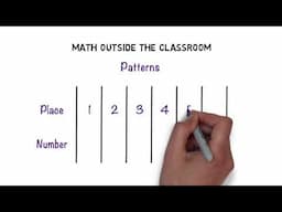 Math Outside the Classroom for Children Ages 6-12