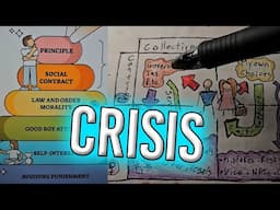 Self-Maximize Part 2: CRISIS [Why are we having a maturity crisis, and what can you do about it?]