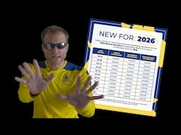 Leaked: The BAA Discusses Boston Marathon Qualifying Process