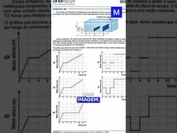 ChatGPT não é bom em MATEMÁTICA?