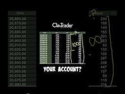 Options Trading for Small Accounts: Starting with $290 #optionstrading #smallaccounts #investing