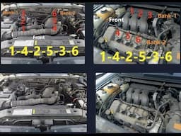 Ford 3.0L Engine Firing Order Cylinder Location (Bank-1 and Bank-2)