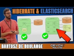 Integrate Hibernate with Your Elasticsearch Database  • Bartosz de Boulange • Devoxx Poland 2022