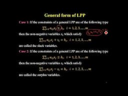 Linear Programming Problem (Simplex Method) Part 1 | Canonical and Standard form