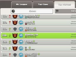 I MADE IT TO TOP 200 PLAYERS GLOBAL ! 4746 CUP RECORD ! Clash Of Clans !