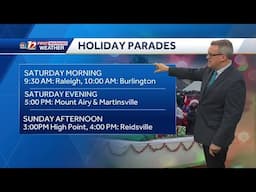 Triad weekend parade weather is dry and milder