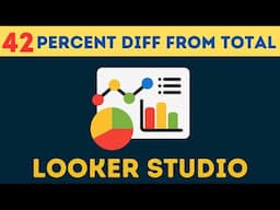 Complete Google Looker [Data] Studio Course | [Tutorial 42] Percent Difference from Total