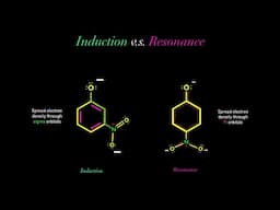 Induction vs Resonance (Rules of Organic Chemistry #4)