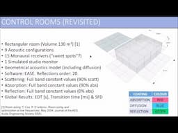 Estudio de la difusión temporal en modelos geométricos de Controles de Estudios de Grabación