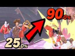 Sora's Optimized Combos