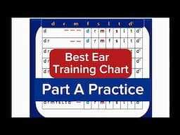 C22 - Ear Training Exercise Chart, WhatsApp +2349130312900