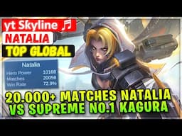 20.000+ Matches Natalia VS Supreme No.1 Kagura [ Top Global Natalia ] ƴt Sƙƴline ♬ - Mobile Legends