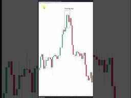 The best candlestick patterns you must know