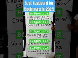 Best Keyboard for Beginners in 2024 | Piano Keyboard Buying Guide 2024