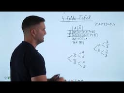 4 Felder Tafel inkl. Baumdiagramm | Mathe by Daniel Jung