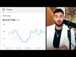 This NEW Method Makes Me $37,577 Per Day Dropshipping