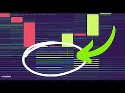 Why Bitcoin Looks Ultra Bullish Right Now - Heatmaps, OI, Structure, Bull Div