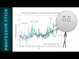 Yes, the Earth is Still Warming in 2023