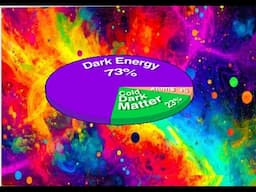 New Scientific Paper Explains Dark Energy as a Holographic Process