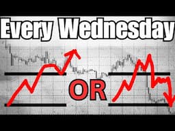 🔴Mid Week Reversals and Trend Trade Templates 🔥