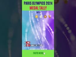 Paris Olympic Games 2024 Medal Tally Day 14 #summerolympics #olympics2024 #parisolympics2024