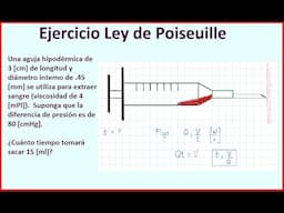 Ejercicio Ley de Poiseuille (viscosidad y flujo)