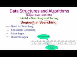 Sequential Search-3-1-Data Structures and Algorithms-Unit-3-Searching and Sorting