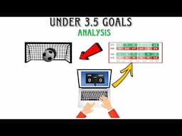 UNDER 3.5 Goals Analysis Tutorial