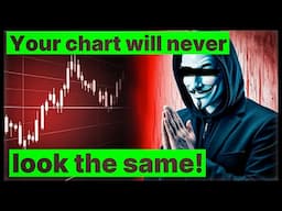 Best Price Action Trading Strategies Every Trader MUST Know | FULL Course