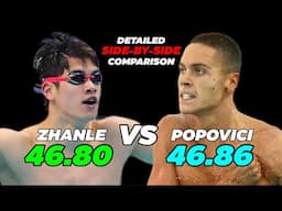 Pan Zhanle vs David Popovici: 100m Freestyle World Records