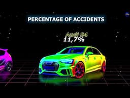 CAR CRASH STATISTICS Which Cars Are Most Likely to Get into an Accident