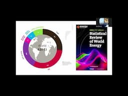 Energy Usage, Part 2: The Growth of Renewables and the Stubborn Persistence of Fossil Fuels