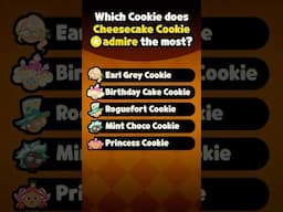 Only 3% of the CookieRun players know the answer